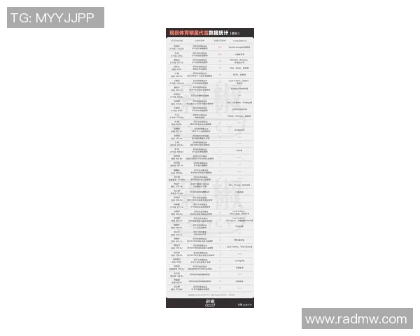 全球体育明星终身收入排行榜揭晓谁是财富之王与传奇运动员的背后故事