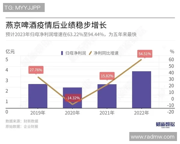 通过数据分析约基奇的全能特质揭示其在比赛中的独特价值与影响力 通过数据分析约基奇的全能特质揭示其在比赛中的独特价值与影响力