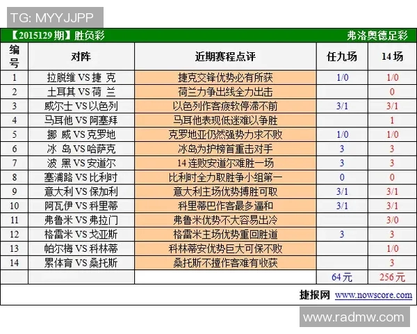 欧洲杯足彩玩法详解及投注规则解析助你轻松赢取奖金